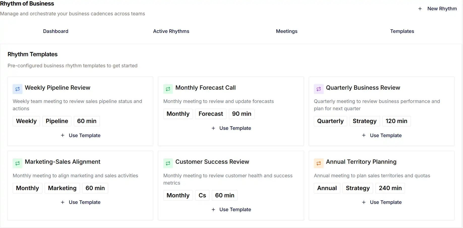 Build Your Revenue Fabric with Swift Strategy Realignment