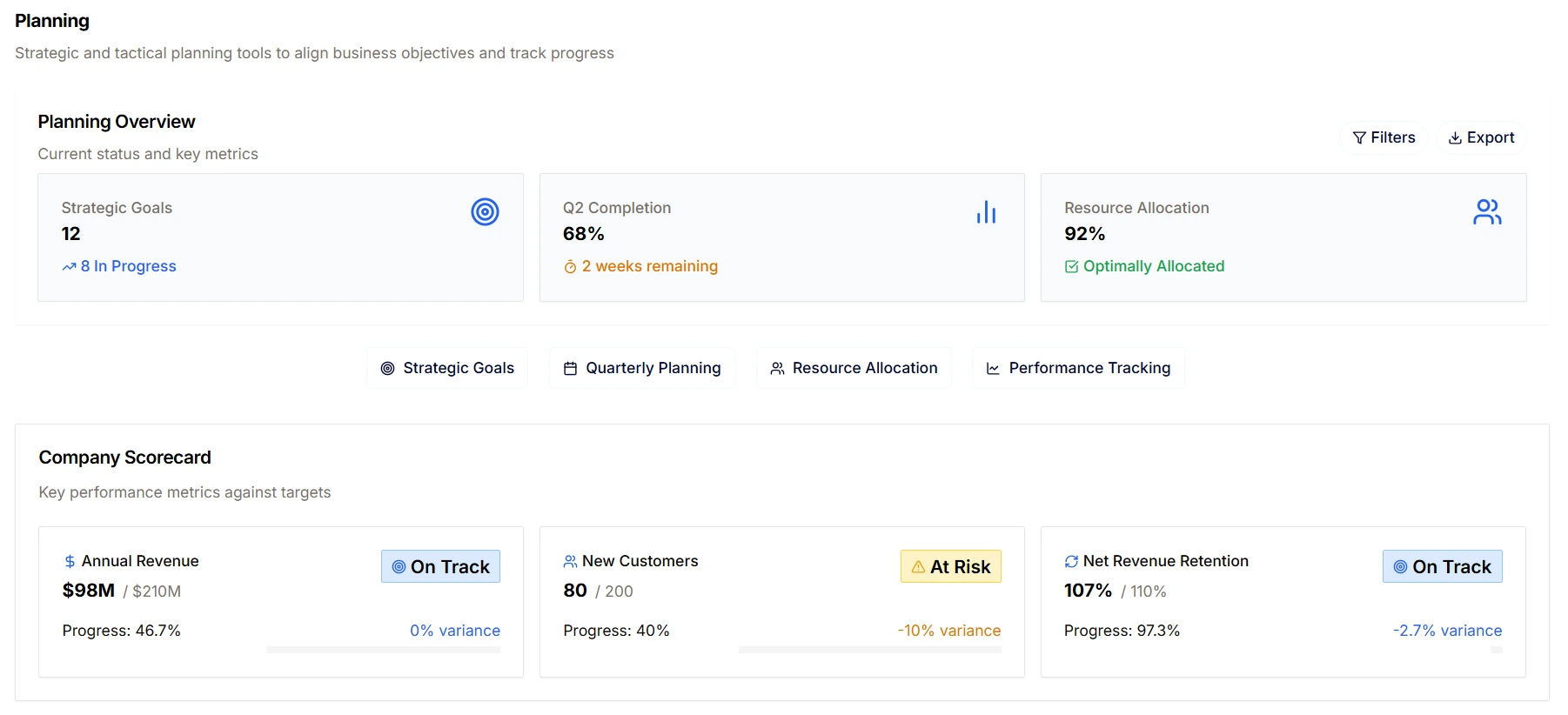 Prevent Revenue Leakage