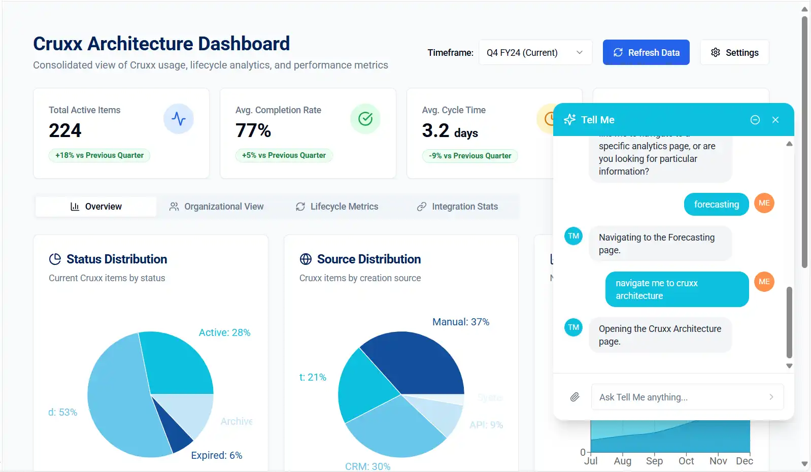 Automated Task Execution